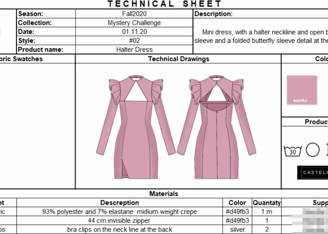 Beyond the Spec Sheet: Navigating the Complex World of Android OS Updates