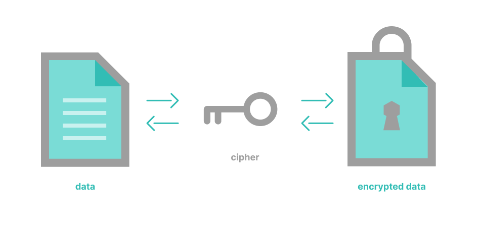 Your Digital Fortress: A Deep Dive into Modern Android Security & Privacy