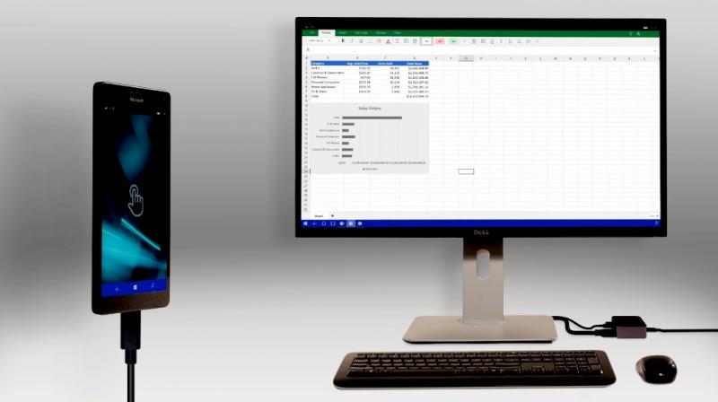 Smartphone as a desktop computer - How to use a smartphone as a desktop PC | How to use a smartphone ...