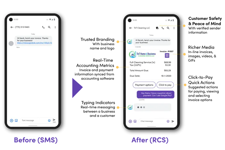 RCS messaging chat interface - What is RCS Messaging on Android? How to Turn on RCS on Google ...
