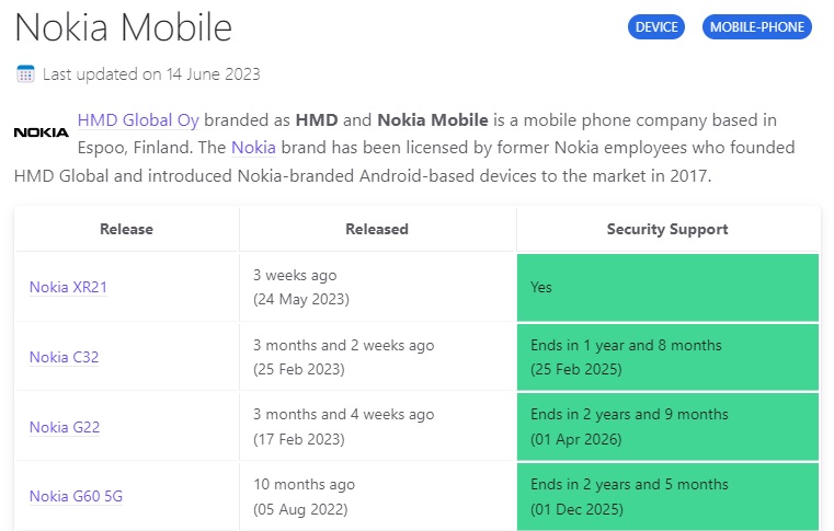 End-of-life Android phone - Find out the end of life for your device | Nokiamob