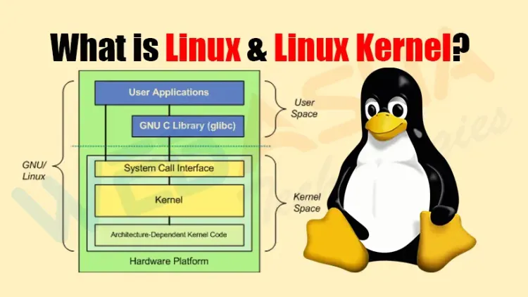 Linux kernel - What is Linux and Linux Kernel? - Web Asha Technologies