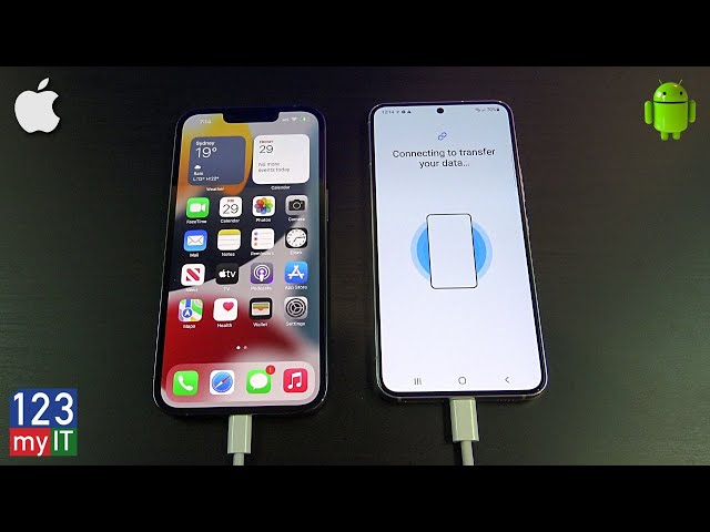 smartphone data transfer cable - Transfer Data iPhone to Android with Cable No iCloud - YouTube