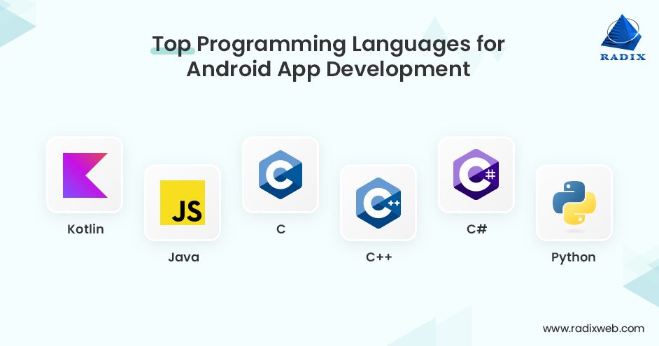 Android app development - Top 5 Programming Languages for Android App Development